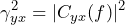 \begin{방정식*} \gamma_{yx}^2=|C_{yx}(f)|^2 \end{방정식*}