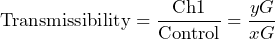 \begin{방정식*} \text{전송률}=\frac{\text{Ch}1}{\text{제어}}=\frac{yG}{xG} \end{방정식*}